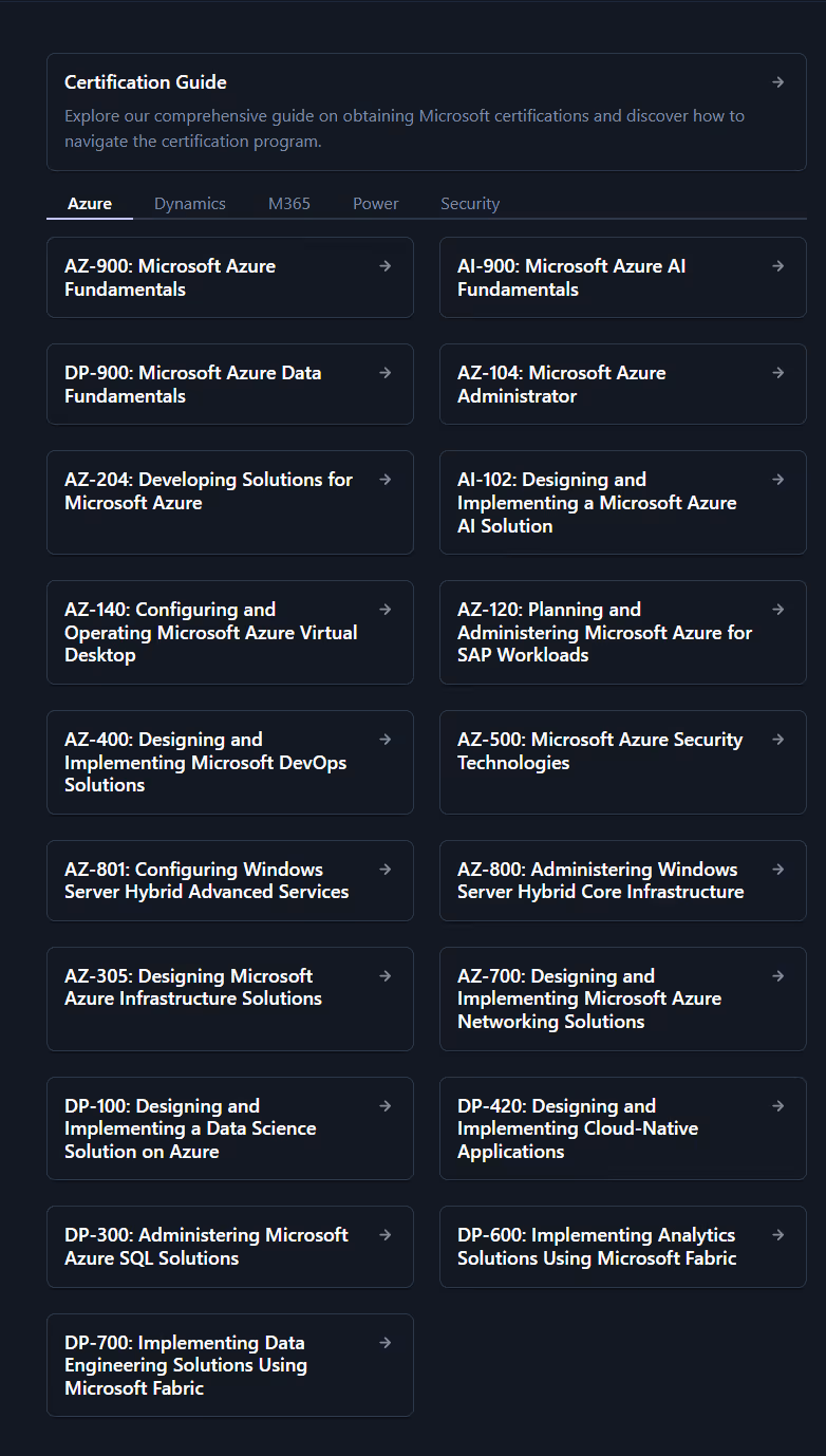 Study materials and learning features overview